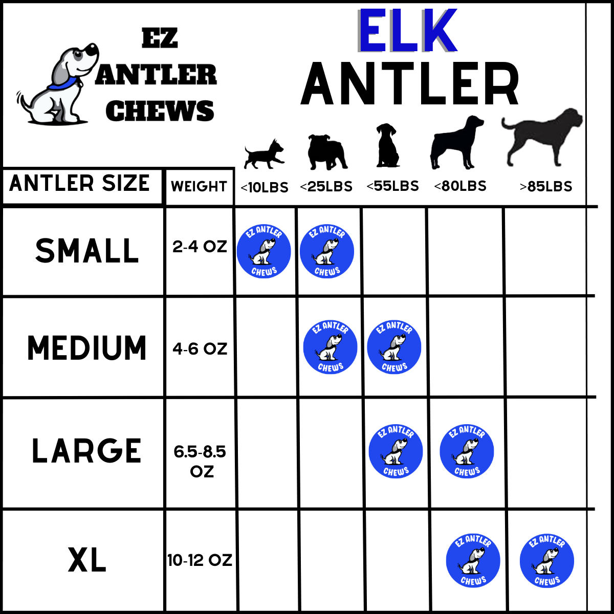 Medium Elk Antler Chew (Under 55lb)