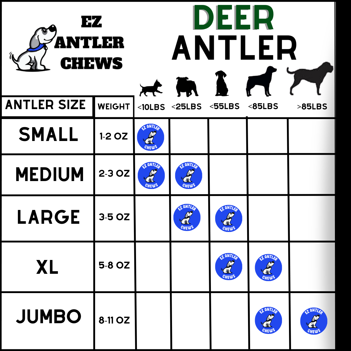 XL Deer Antler Chews (Under 85lb)