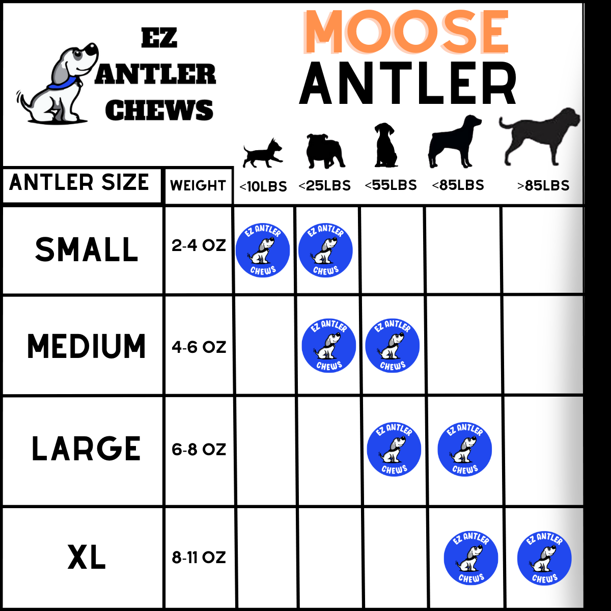 MINI Moose Antler Chews - 2 pk (Under 25lb)
